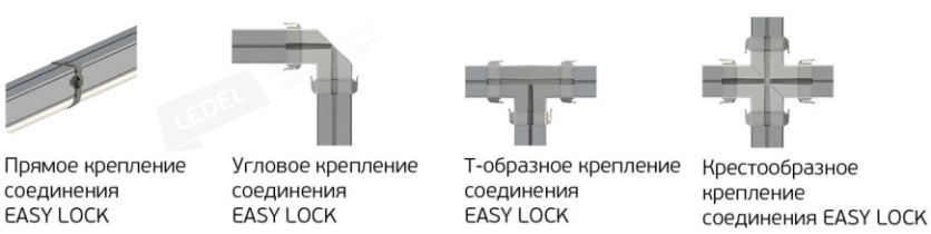 Коннекторы Easy Lock L-trade II 20 Easy Lock 2.0 Рис. 1